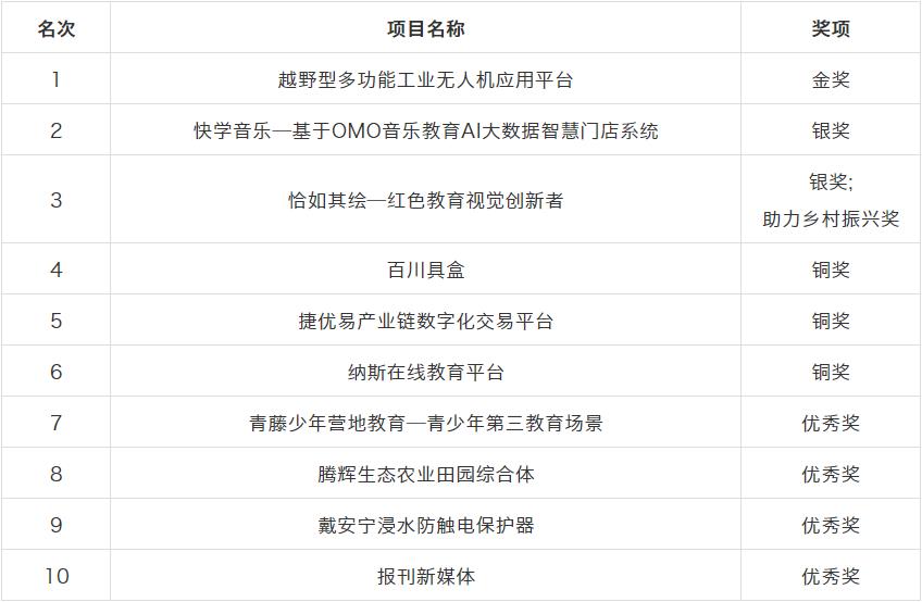 创业.jpg