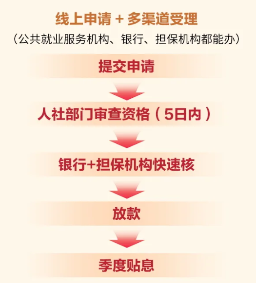 1784540037795862.png 5.png